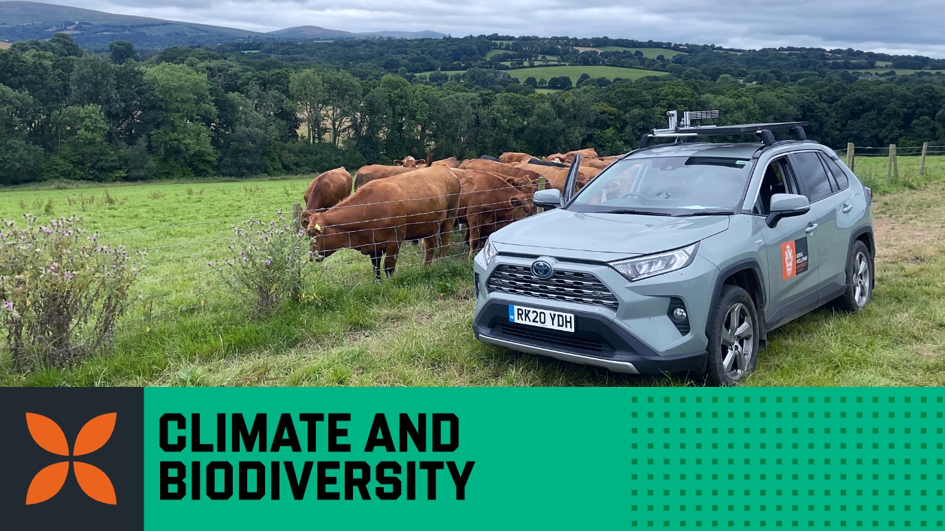 Methane GGRG Research Stories Hero Climate Strength Banner