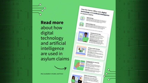 Illustration of an advert for the infographic explaining the use of digital technology & AI in asylum claims
