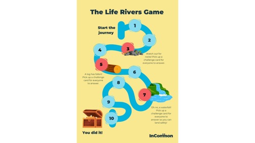 The Life Rivers Board Game